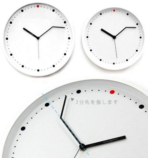 Uykudan uyanmak gibi bitmesi istenmeyen zamanlar iin kullanlan biraz daha cmlesini sk sk kullananlar iin tasarlam. Krk tarafn gsterdii zaman, gerek zamann 3 dakika ilerisi