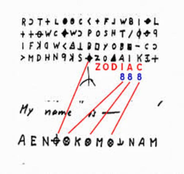 Bir sonraki ifreler daha az ifadeler ieren daha ok sembol barndran ifrelerdi. En son gnderdii "340" ise profesyonel ve amatr bir ok kripto uzman tarafndan 45 yldr zlemedi.