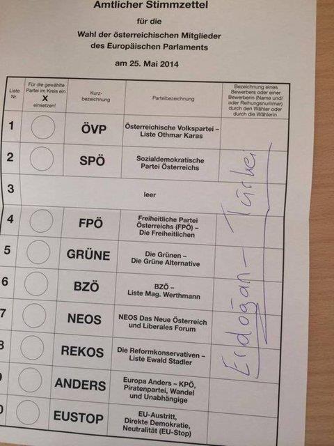 Sandk bana giden baz Trk asll semenler, kullandklar oylar gsteren oy pusulalarn sosyal paylam sitesi facebook zerinden yaynlad.