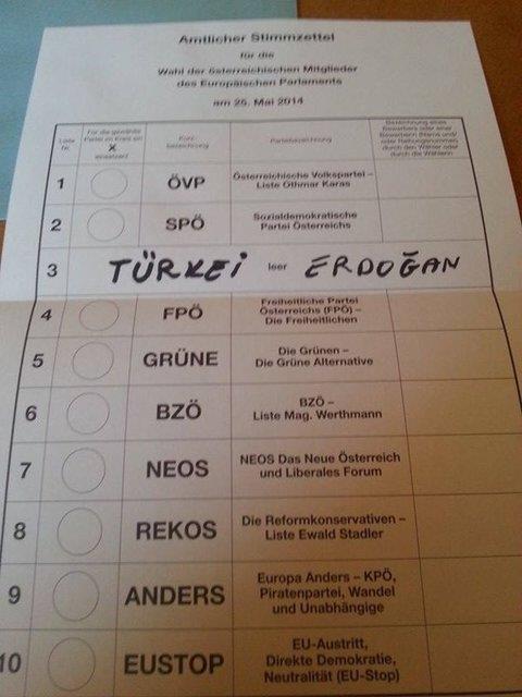 Avusturya'daki Avrupa Parlamentosu seimlerinde birok oy pusulasnda Babakan Recep Tayyip Erdoan'n ismi kt.