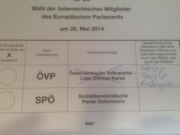Avrupa Parlamentosu seimlerinden nce sosyal paylam sitesi facebook zerinden organize olan ve kendilerini "Viyana'da yaayan Trk genleri" olarak tantan bir grup, seimlerde oy pusulasna "Trkiye-Erdoan" yazlmas kampanyas balatmt.