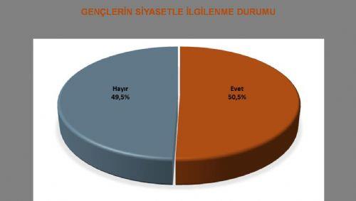 100'n zerinde STK temsilcisinin katld 'STK stiare ve Koordinasyon Toplants' nda aratrma sonular nda neler yapabileceklerinin konuulduunu belirten Gergin, bu tarz almalarmz devam edecek dedi.