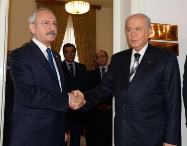 CHP Genel Bakan Kemal Kldarolu ile MHP Genel Bakan Devlet Baheli gnlerdir sre gelen Kk aday belirleme ziyaretleri sona yaklat.