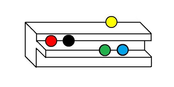 st rafta sar top var... Peki ka top alt rafta?