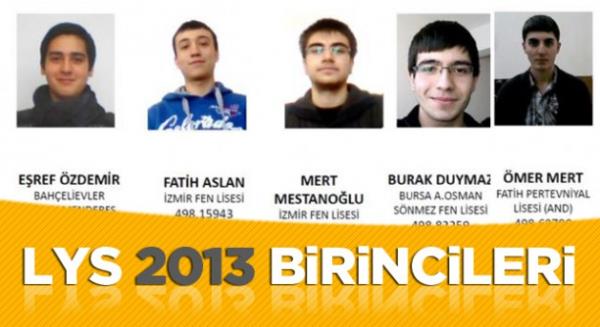 SYM Bakan Prof. Dr. Ali Demir dzenledii basn toplantsnda puan trlerine gre birinci olanlar aklad. te o liste..