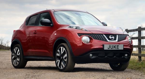 Nissan dzenledii kampanya ile Micra ve Juke modellerine sahip olma frsat sunuyor. Kampanya kapsamnda isteyenler 12 ay boyunca % 0 faiz ile 10 bin TL kredi kullanabiliyor. Note modeline sahip olmak isteyenlere ise Nissan 14 ay boyunca % 0 faizle 14 bin TL kredi imkan sunuyor.