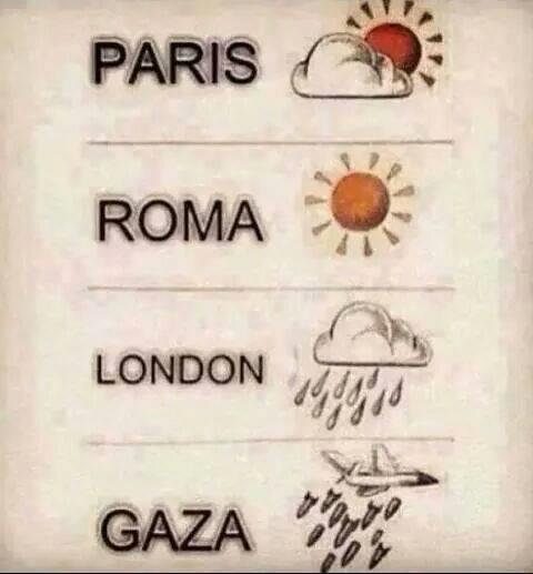 Bugn Gazze&#8217;de havalar bulutlu ve bombal.