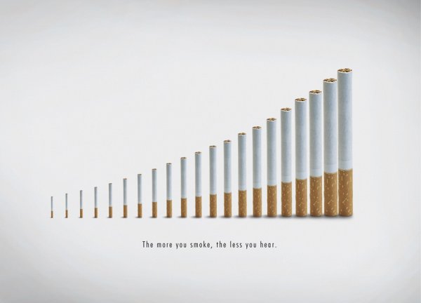 Sigarann zararlarn anlatan afiler