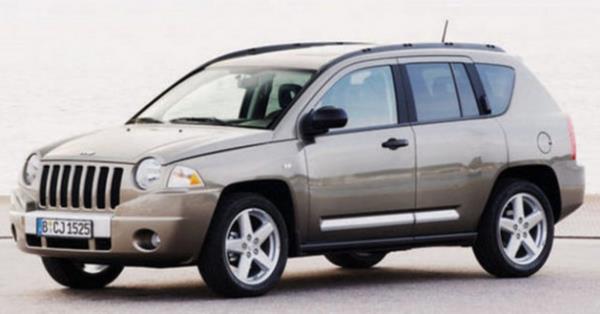 <p><b>27- JEEP COMPASS/PATRIOT 2.4 CVT </b></p>  Patriot ile ayn platformda retilen Compass, 2.4 lt'lik benzinli motoruyla ortalama 9.5 lt/100 km'lik tketim deeri sunar.