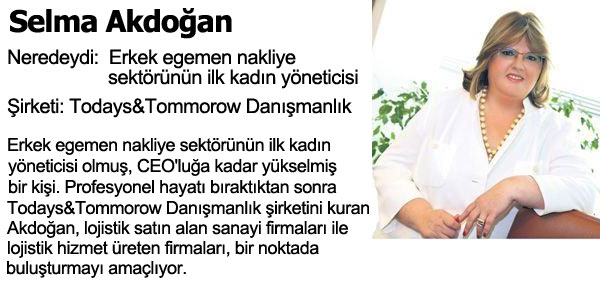 Kendi ini Kuran Profesyoneller