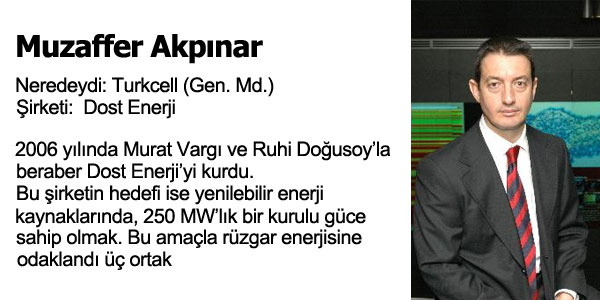 Kendi ini Kuran Profesyoneller