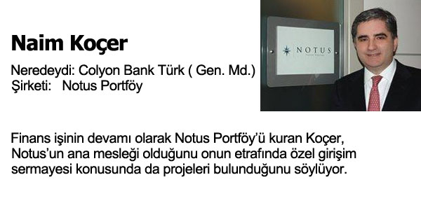 Kendi ini Kuran Profesyoneller