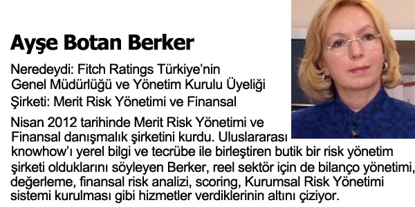 Kendi ini Kuran Profesyoneller