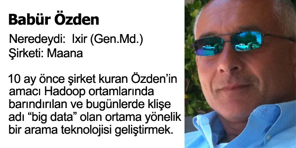 Kendi ini Kuran Profesyoneller