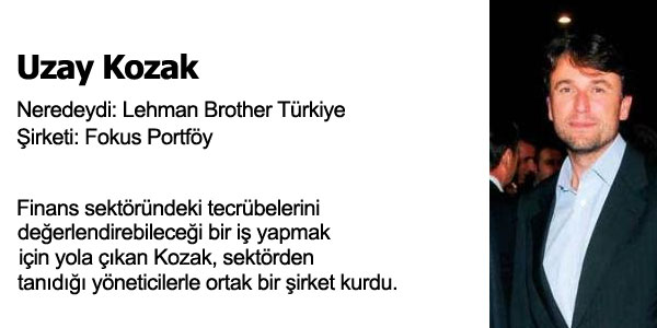 Kendi ini Kuran Profesyoneller