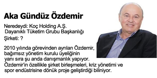 Kendi ini Kuran Profesyoneller