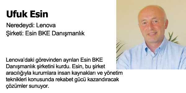 Kendi ini Kuran Profesyoneller