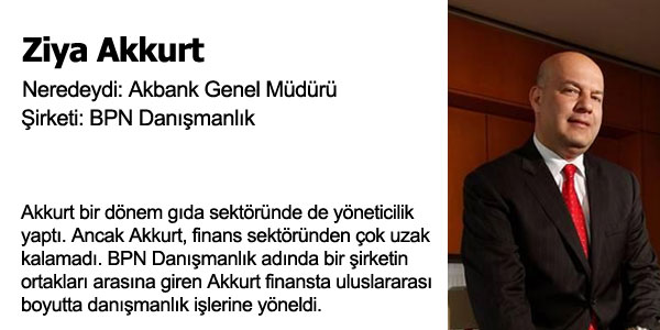 Kendi ini Kuran Profesyoneller