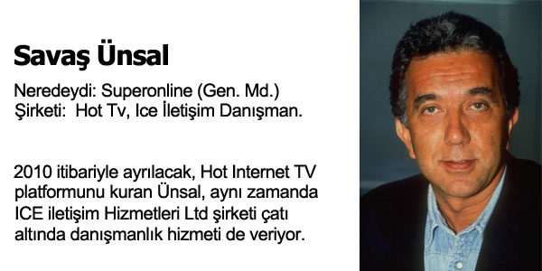 Kendi ini Kuran Profesyoneller