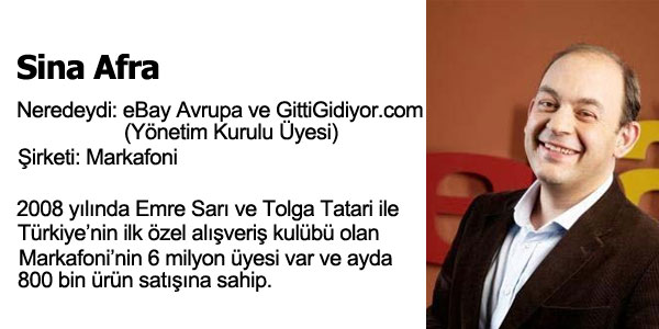 Kendi ini Kuran Profesyoneller