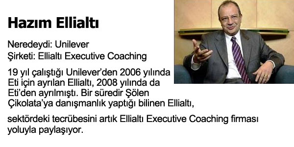 Kendi ini Kuran Profesyoneller