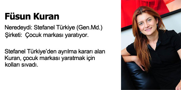 Kendi ini Kuran Profesyoneller