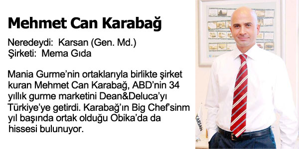 Kendi ini Kuran Profesyoneller