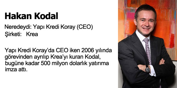 Kendi ini Kuran Profesyoneller