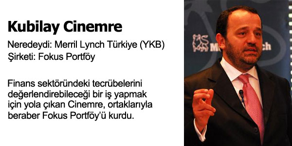 Kendi ini Kuran Profesyoneller