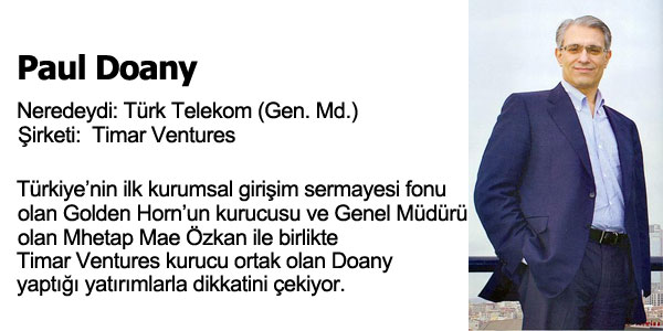 Kendi ini Kuran Profesyoneller