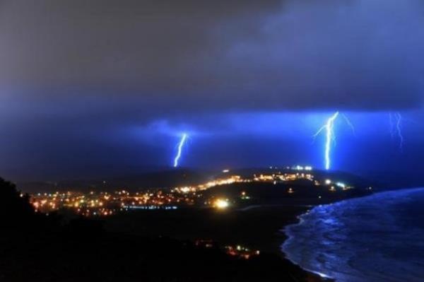 GK GRLTS VE MEK: Gk grlts ve imek atrtlar yrek sktran ve souk souk terleten bir deneyime dnebilir iddetli hava fobisi olan insanlarda.
