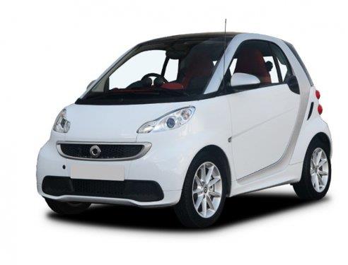 <b>Smart Fortwo Coupe</b> 71 PS: <p>37 bin 208</p>