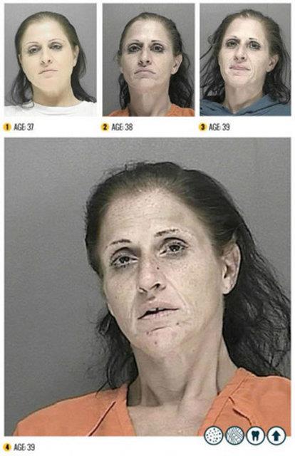 ocuklarn uyuturucu hakknda bilinlendirilmesi iin fotoraflar derlemeye karar verdim.