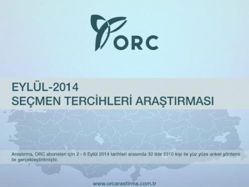 Bu pazar genel seim olsa AK Parti, CHP, MHP ve HDP ne kadar oy alrd ? te ORC?nin yapt son anket...