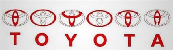 Toyota logosu, T O Y O T A harflerinin birleiminden oluur