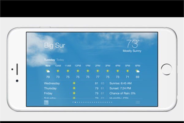 <b>IPHONE 6:</b> Retina HD ekran:    IPS teknolojisine sahip 5.5 in (diyagonal), LED arkadan aydnlatmal, geni Multi Touch ekran - 401 ppi, 1920 x 1080 piksel znrlk, 1300:1 kontrast oran (tipik), 500 cd/m2 maksimum parlaklk (tipik) -Tam sRGB standard