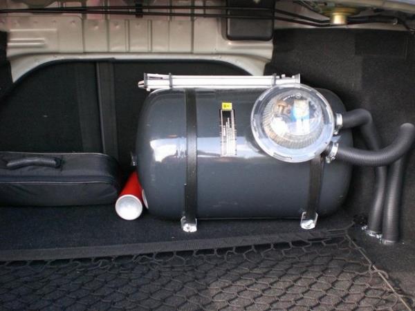 LPG (Liquified Petroleum Gas) / Svlatrlm Petrol Gaz