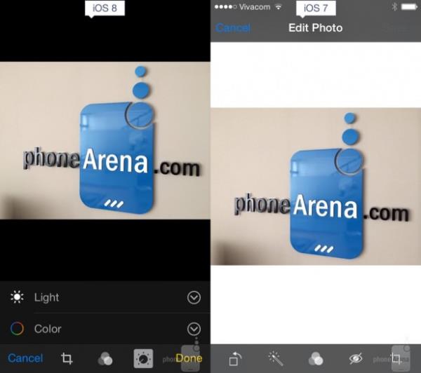 21. Fotoraf dzenleme