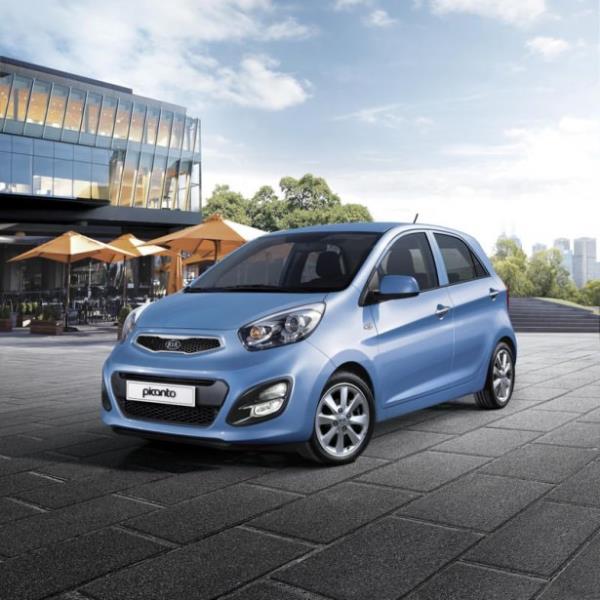 <br><b>KIA</b></br>    Markann Trkiye'deki en popler modeli olan Sportage, ekim ay boyunca 63 bin 500 TL'ye satlyor.