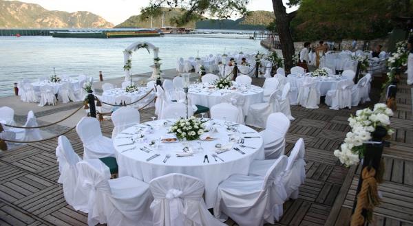 25. Her trl aktivite iin organizasyon yetenei gl olan