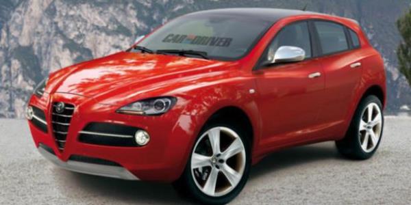 <p>ALFA ROMEO</p>    Markann 2014 yl Ocak-Ekim ay dnemi sat adedi: 753