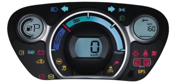 arzlar hzl dolum istasyonlarnda ya da ev tipi prizler ile istenilen her yerde yaplabiliniyor.