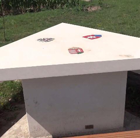 Avusturya, Macaristan ve Slovakya