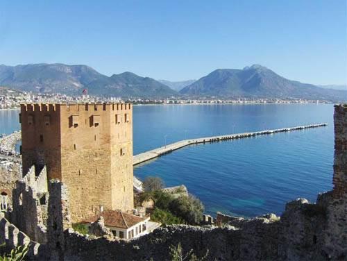 Alanya Bal olduu il: Antalya Nfusu: 264.240