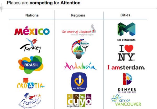 "Byme potansiyeli", " yapma konusunda ne kadar frsatlar sunduu", "Anketler sonucunda gzel bir ehir olarak alglanp alglanmad", "yemek, spor, mimari ve elence olarak ne kadar frsatlar sunduu",