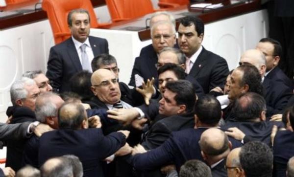 Trkiye: %10 (Bamsz adaylara baraj bulunmuyor)