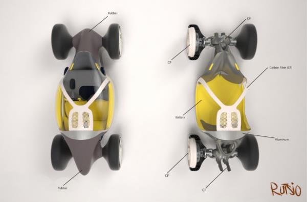 Gelecein otomobili Rutsio, Detroit'te dzenlenecek olan dnyann en byk ve en prestijli otomobil fuarnda sergilenecek. Vukovi'in aracn retim hakkn kime verecei merakla bekleniyor.