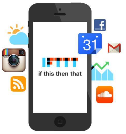 IFTTT