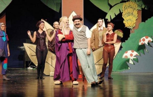 48. Sanat Yllk geliri: 45 bin 374 Dolar