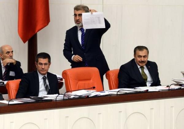 TBMM Genel Kurulu'nda, 2015 Yl Merkezi Ynetim Bte Kanunu Tasars ile 2013 Yl Merkezi Ynetim Kesin Hesap Kanunu Tasars altnc tur grmelerinde konuan Enerji ve Tabii Kaynaklar Bakan Taner Yldz'n szleri CHP'lileri kzdrd.